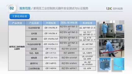 廣東優(yōu)科檢測(cè)技術(shù)服務(wù)有限公司 專(zhuān)業(yè)檢測(cè)技術(shù)服務(wù)，助力會(huì)員單位業(yè)務(wù)推廣